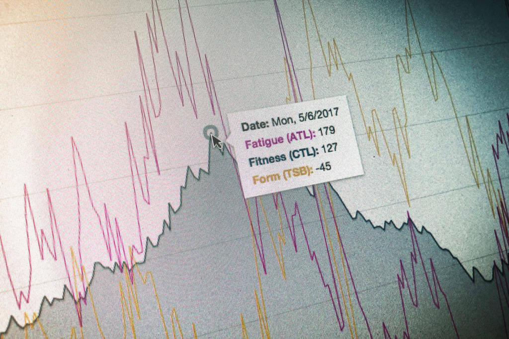CTL, ATL und TSB erklärt – Die Metriken für Fitness, Ermüdung und Form
