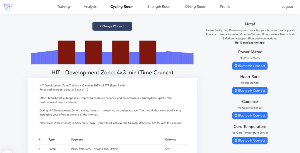 Screenshot: Radraum der Pushing Limits Club App mit Intervall-Workout 4x3 Minuten und Bluetooth-Sensoren